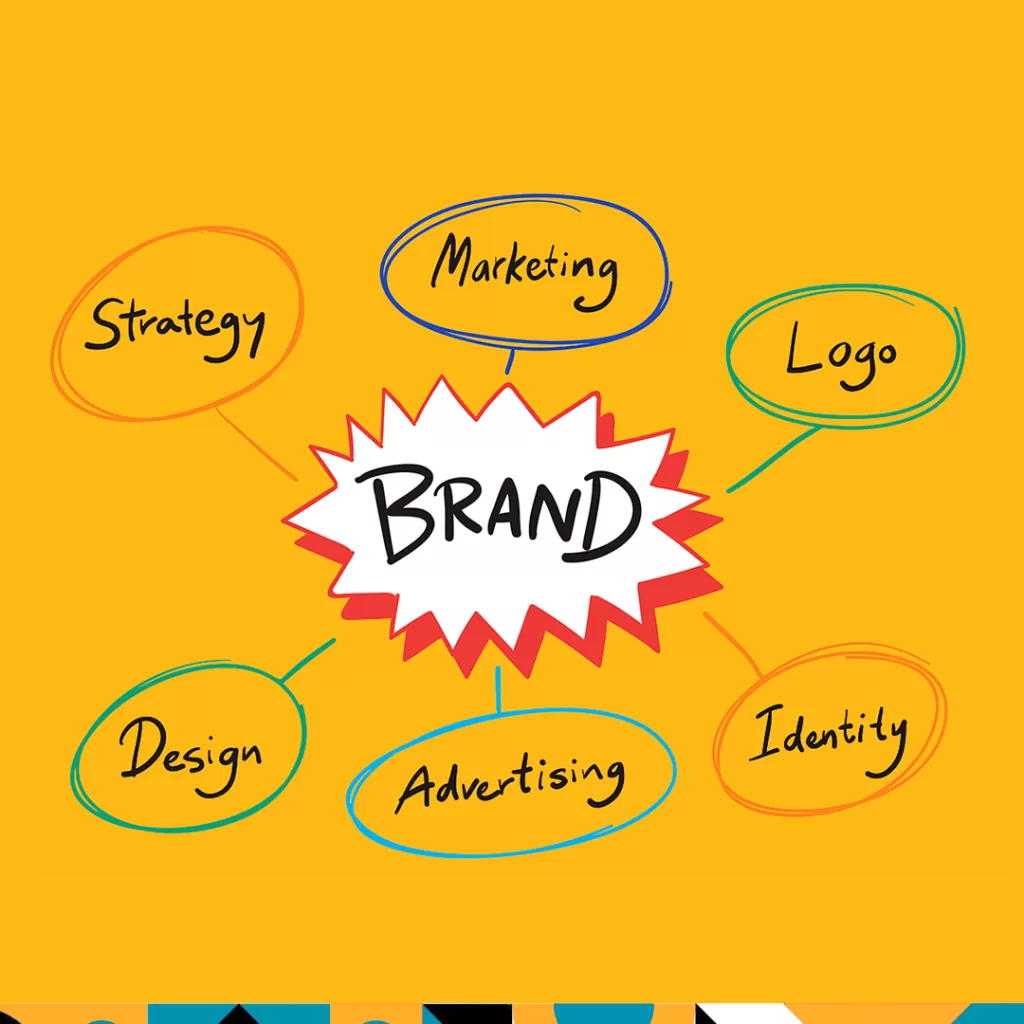 Branding vs Marketing – Understanding the Key Differences
