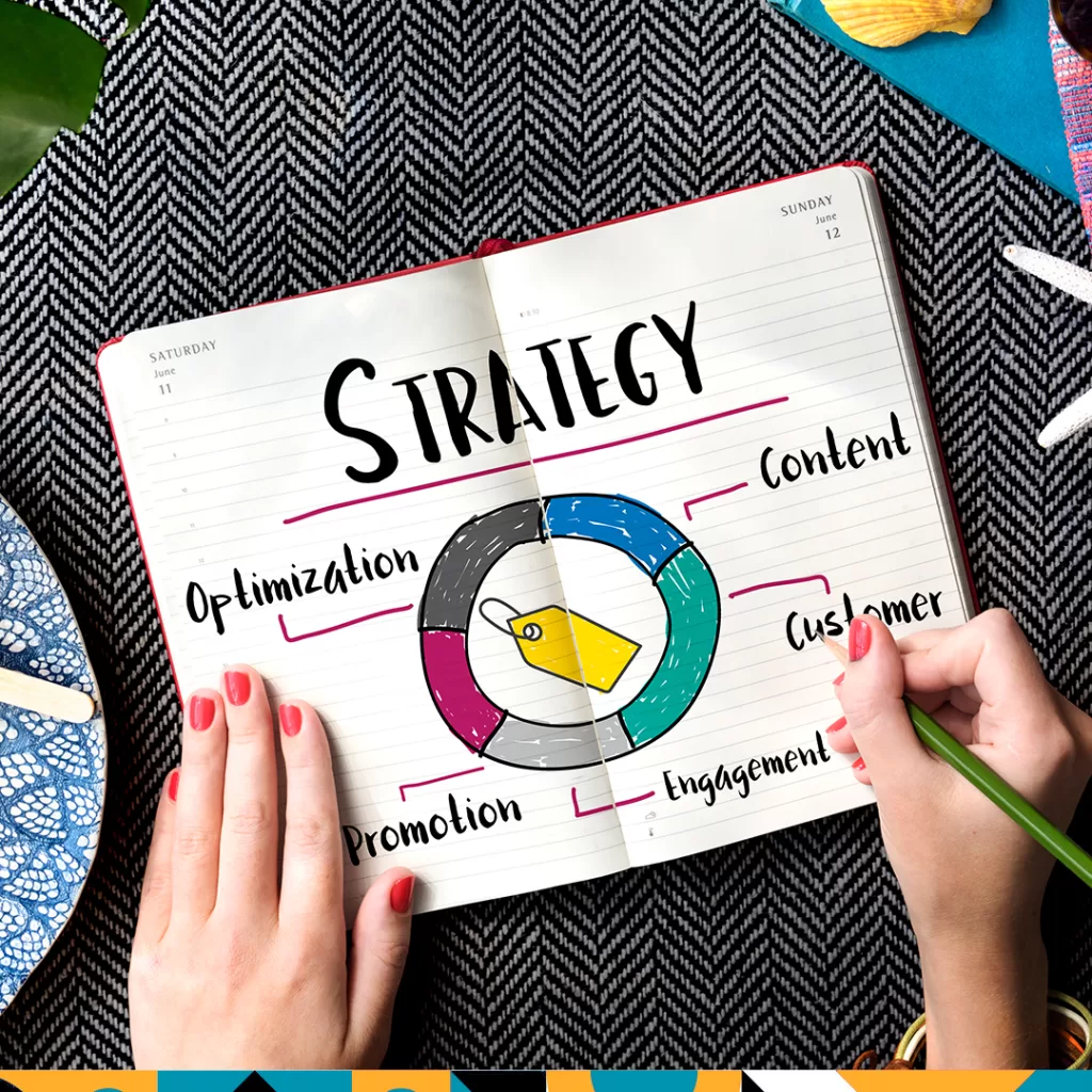 5 Effective Marketing Strategies to Skyrocket Your Business Growth